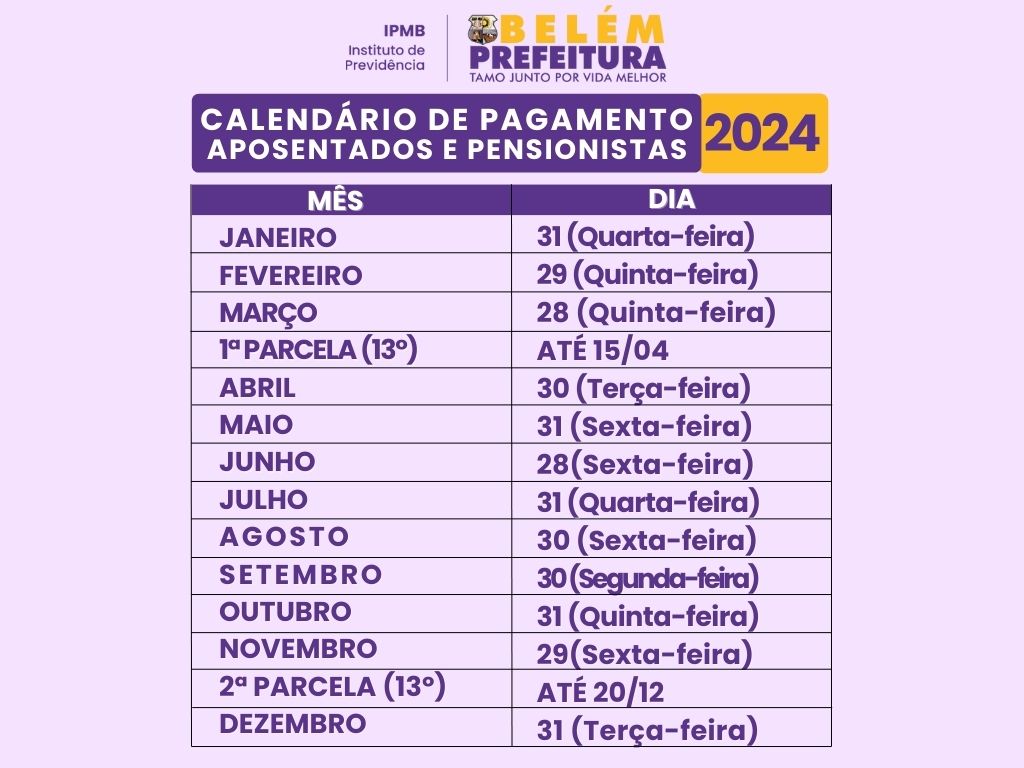 Calendário anual de pagamentos